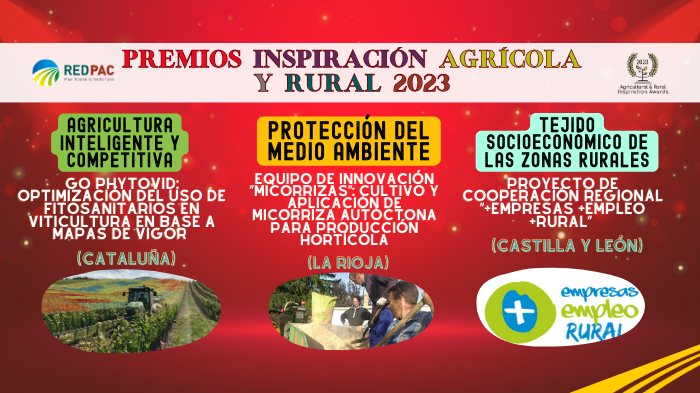Finalistas Premios ARIA 2023