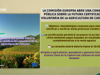 La Comisión Europea abre una consulta pública para avanzar en la agricultura de carbono